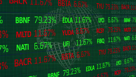 Procesamiento-De-Datos-Del-Mercado-De-Valores-Contra-El-Giro-Del-Globo