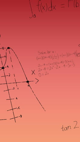 animation of mathematical equations on pink background