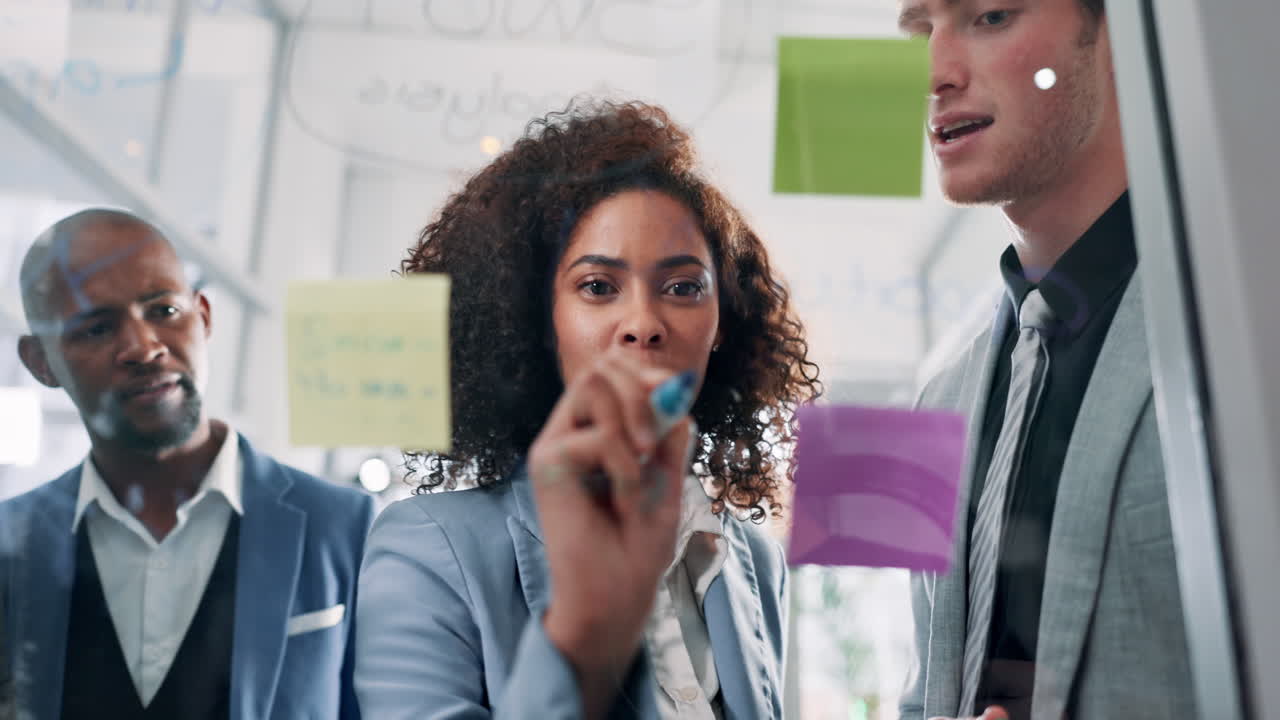 Business team collaborating on a project using a glass board