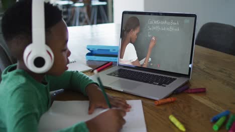Afroamerikanischer-Junge-Macht-Hausaufgaben,-Während-Er-Zu-Hause-Einen-Videoanruf-Mit-Einer-Lehrerin-Auf-Dem-Laptop-Führt