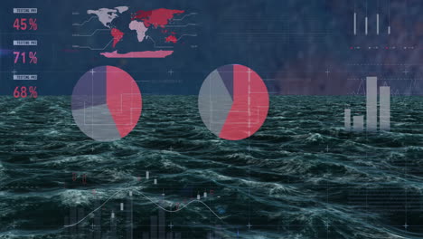 animación del procesamiento de datos financieros en el mar