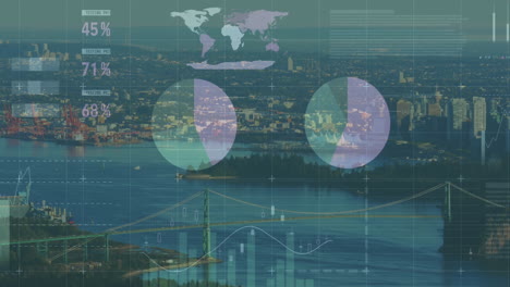 animation of data processing and diagrams over cityscape