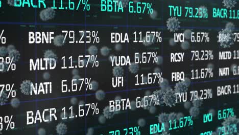 Stock-market-data-processing-against-Covid-19-cells-moving