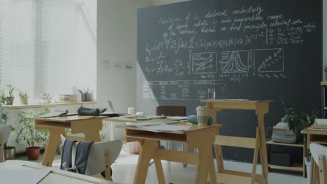empty classroom or study room with a blackboard full of scientific formulas