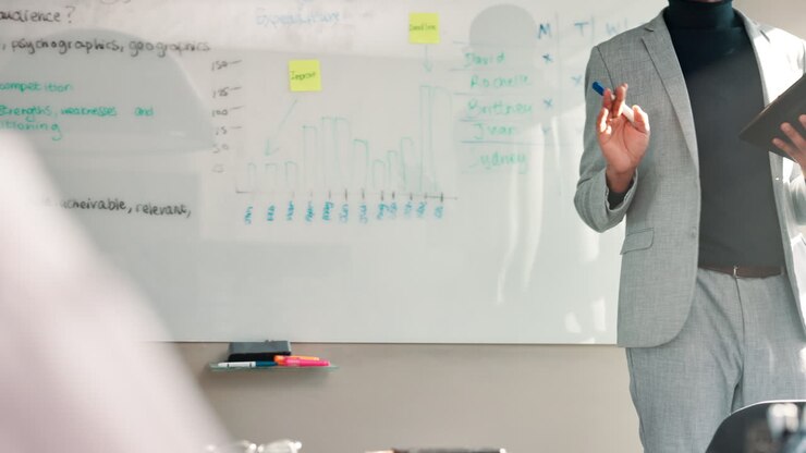 Business presentation with whiteboard analysis