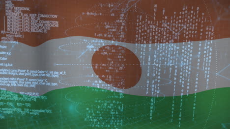 animation of digital code and programming symbols overlaying indian flag colors
