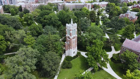 A-look-at-the-wonderful-Beaumont-Tower-at-MSU
