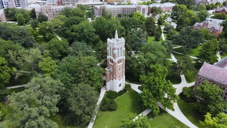 a look at the wonderful beaumont tower at msu