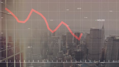 Animation-of-financial-data-processing-with-red-lines-over-cityscape