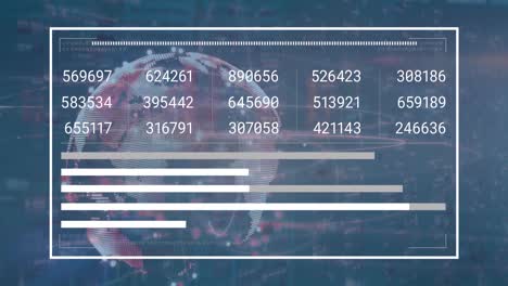 Animation of changing numbers, graphs, loading bar over bars and rotating globe