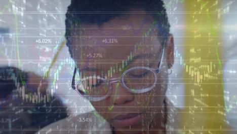 Animation-of-financial-data-and-graphs-over-african-american-businesswoman-in-office