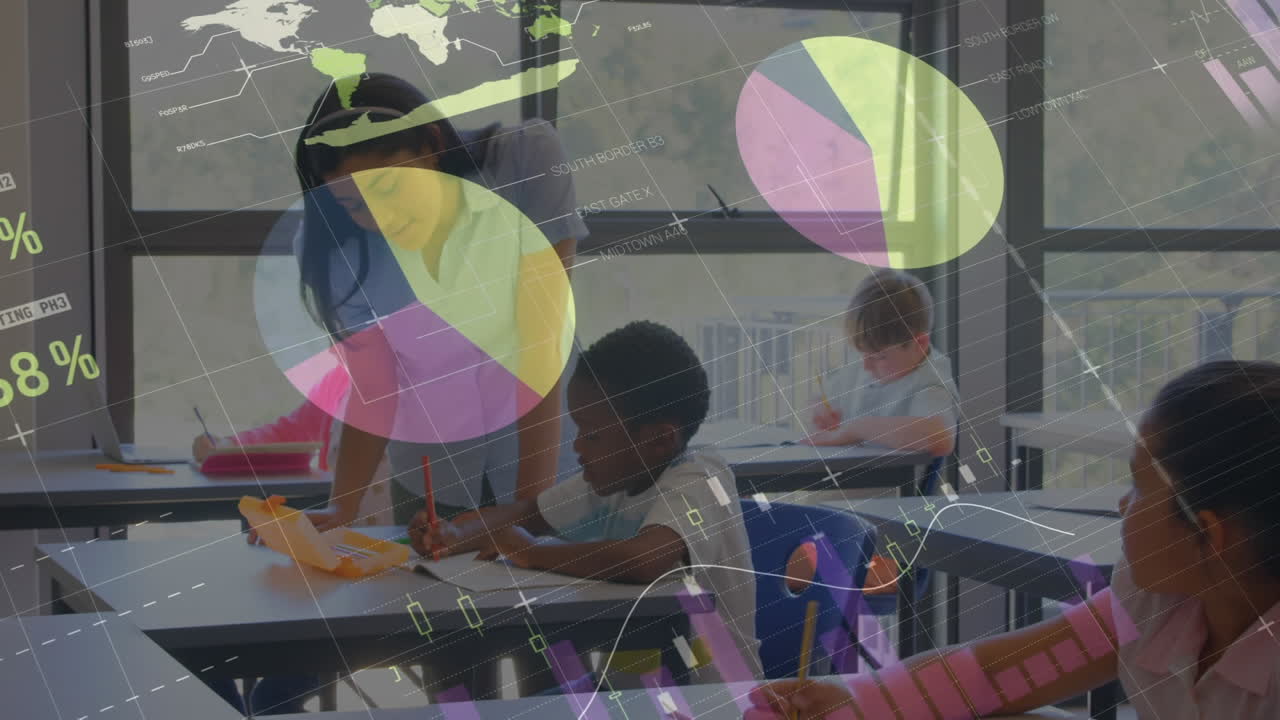 aula trabajando con la transición del gráfico de finanzas