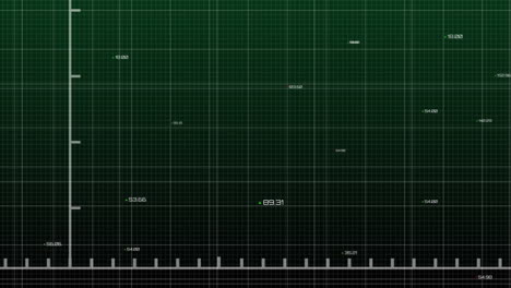 animación de la línea verde y el procesamiento de datos financieros sobre la cuadrícula sobre un fondo oscuro