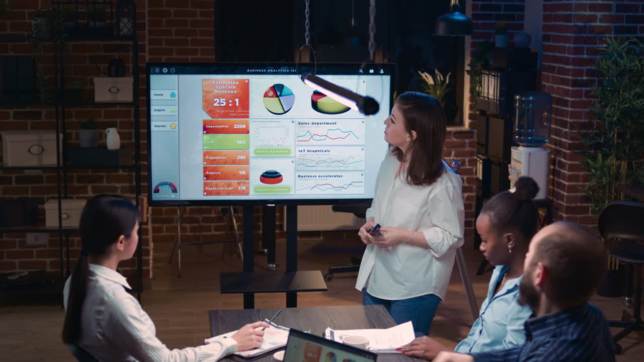 Business analytics team meeting, woman showing corporate presentation