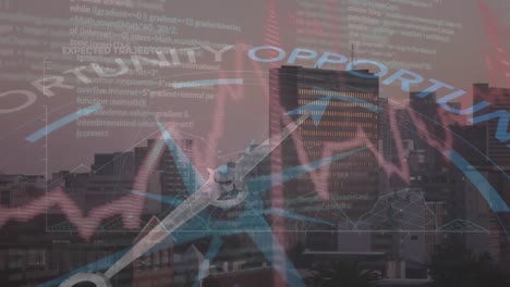 animation of financial data processing over compass and cityscape