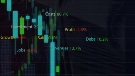 Animation-of-financial-data-processing-over-cityscape-on-dark-background