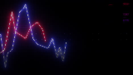 visualización dinámica de datos en una pantalla led