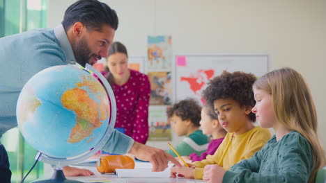 group of multi-cultural students with teachers in classroom looking at globe in geography lesson