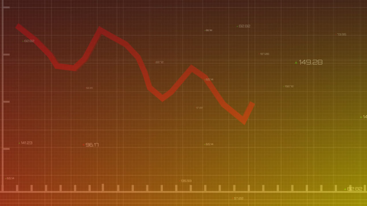Animation of downward graph with changing numbers over grid pattern against gradient background