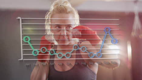 animation of graph over caucasian woman boxing