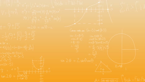 animation of mathematical equations on orange background