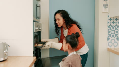 mother, girl and baking oven for cooking