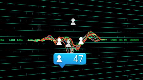 increasing digital data and network connections, social media user count rising