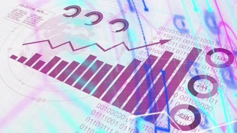 animation of financial data processing over statistics