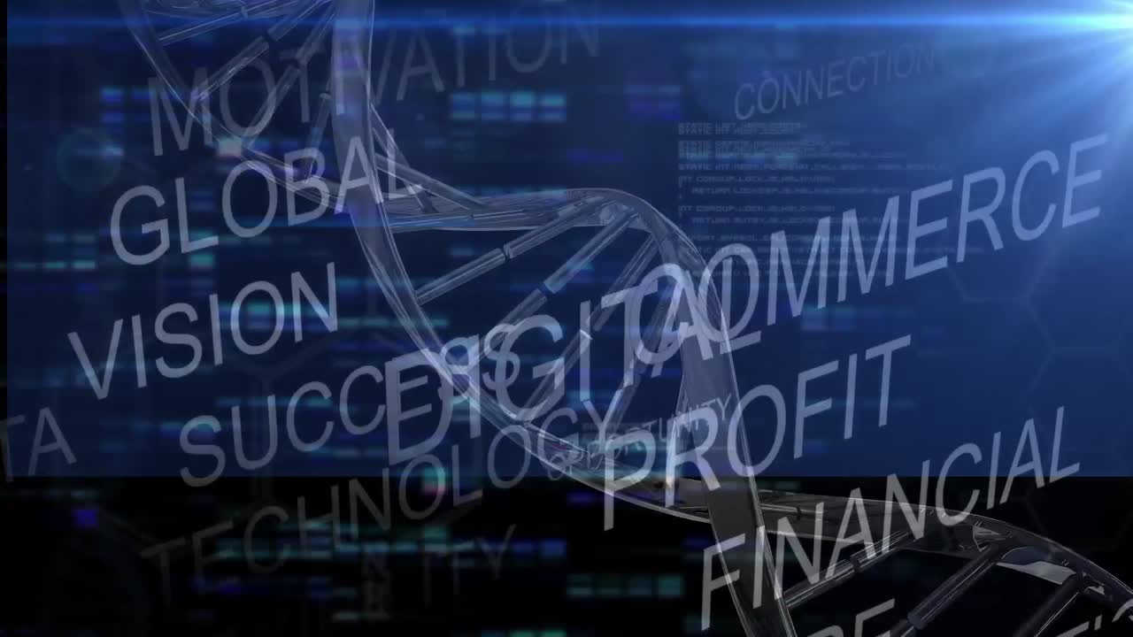 dna 가닥 회전의 애니메이션, 텍스트 데이터 처리