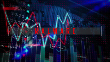 animación de texto de malware y procesamiento de datos en fondo negro