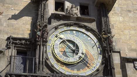 Astronomical clock, Prague Chech republic, Europe