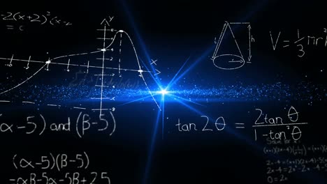 ecuaciones matemáticas y luz brillante