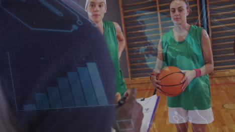 basketball players listening to coach with data analysis animation over gym scene