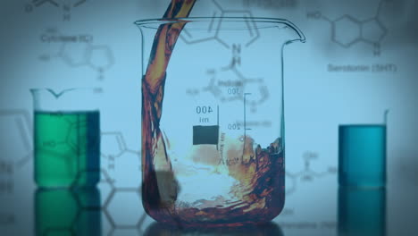 animación de la fórmula química sobre vasos con líquido de colores