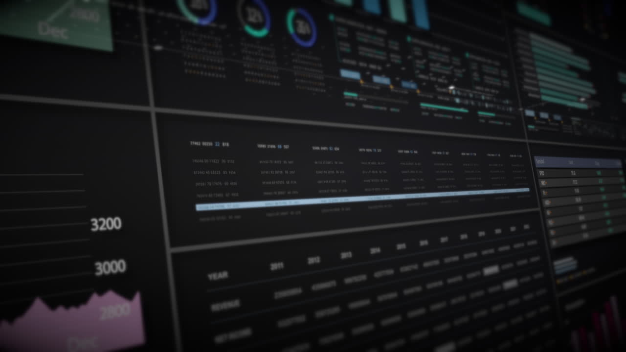 비즈니스 인포 그래픽을위한 동적 데이터 시각, 애니메이션 차트 및 비즈니스 회의 모을위한 데이터 기반 통찰력