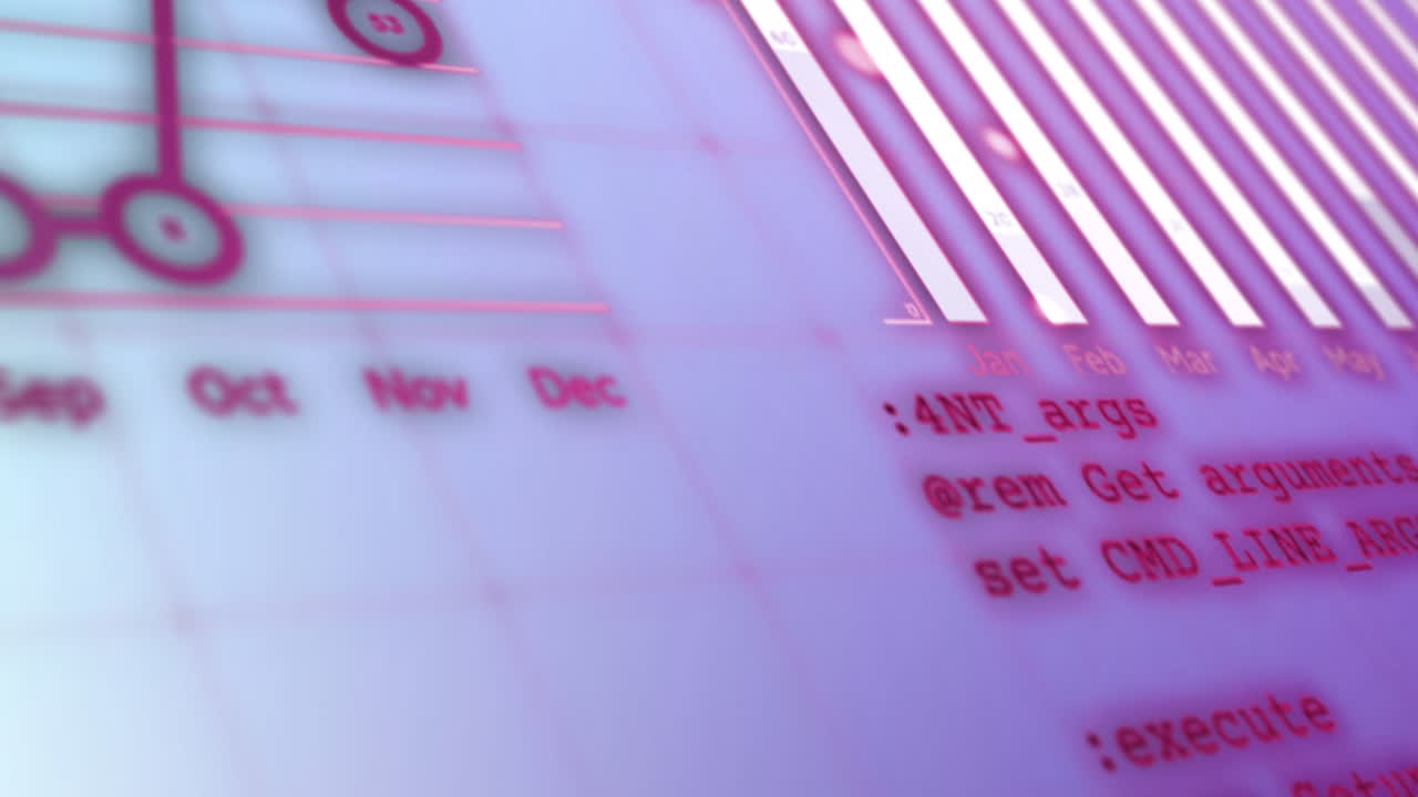 파란색 배경에 여러 그래프와 지구에 대한 컴퓨터 언어의 애니메이션