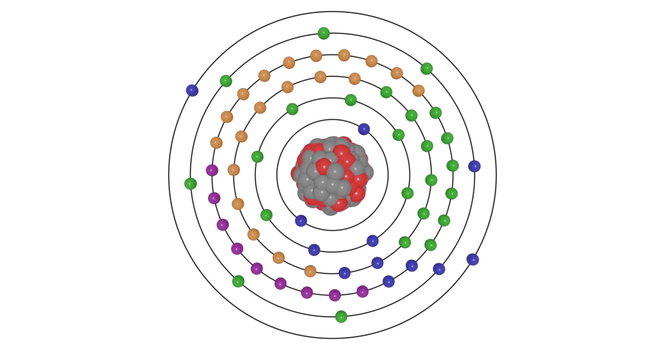 Animazione 3D di un atomo di Terbio che mostra gusci, sottogusci, orbite elettroniche e nucleo con protoni e neutroni, illustrando la struttura atomica e i livelli energetici per visualizzazioni educative STEM in chimica.