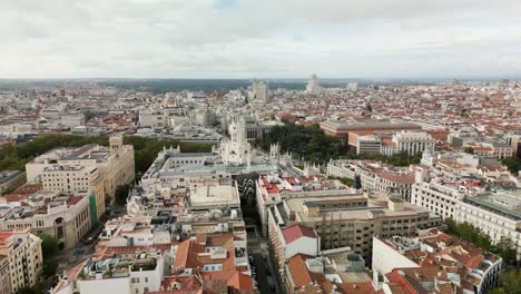 El-Mismo-Centro-De-Madrid