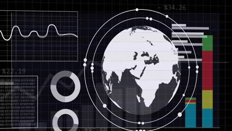 animación de gráficos, códigos binarios y globo en círculos sobre fondo negro