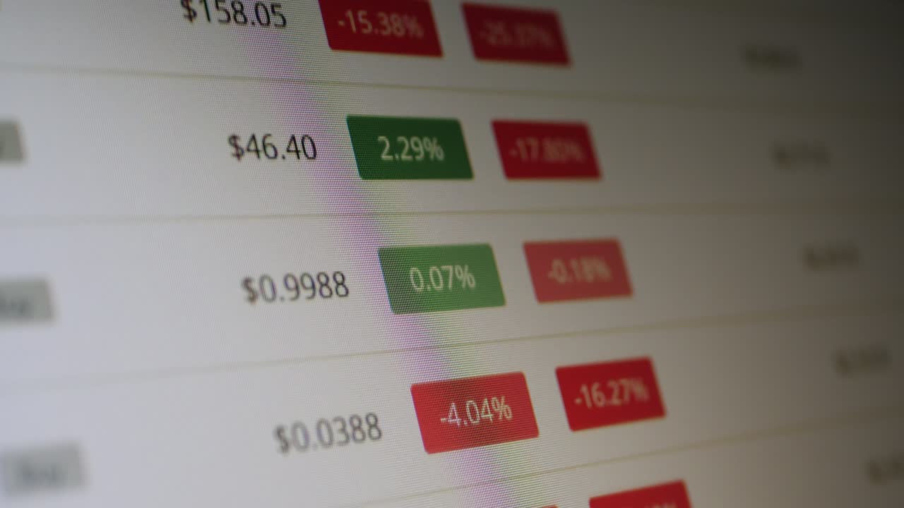 Stock market data on the sceen