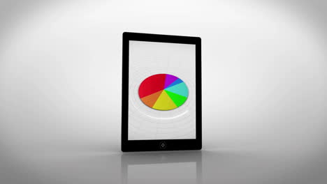 rotating pie chart animation over tablet screen on white background