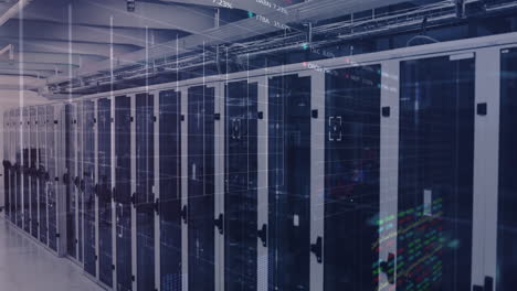 animation of diverse financial data and graphs over servers