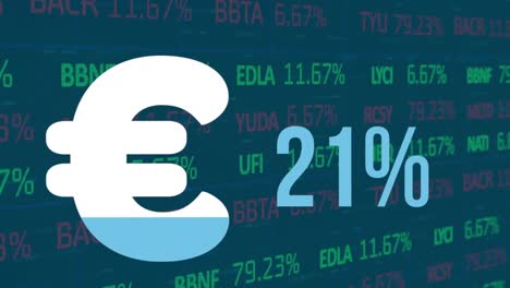 animation of euro sign with percentage over financial data processing