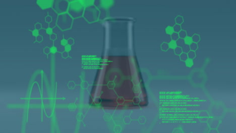 chemical formulas and data processing animation over laboratory flask with liquid