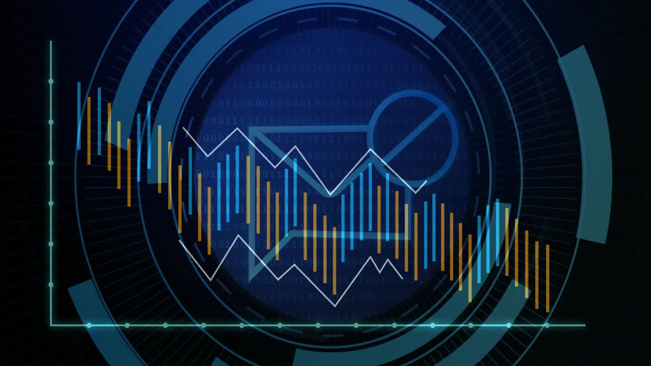 Animation of data processing over scope scanning and envelope