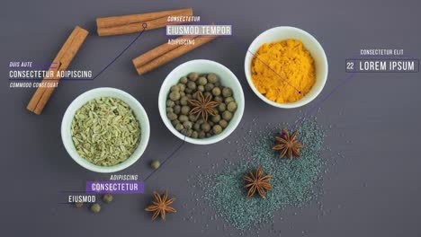 assorted spices