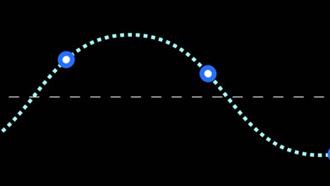 움직이는 라인 그래프 (seamless loop animation)