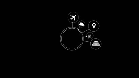 global logistics and technology network