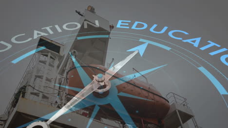 animación de brújula con flecha que apunta al texto de educación sobre el barco