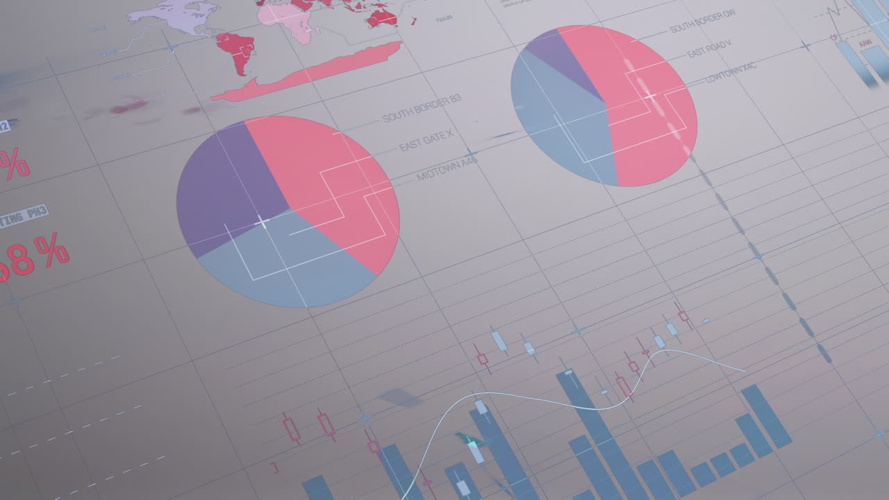 animación de datos financieros con gráficos de barras y gráficos de pastel en la interfaz digital